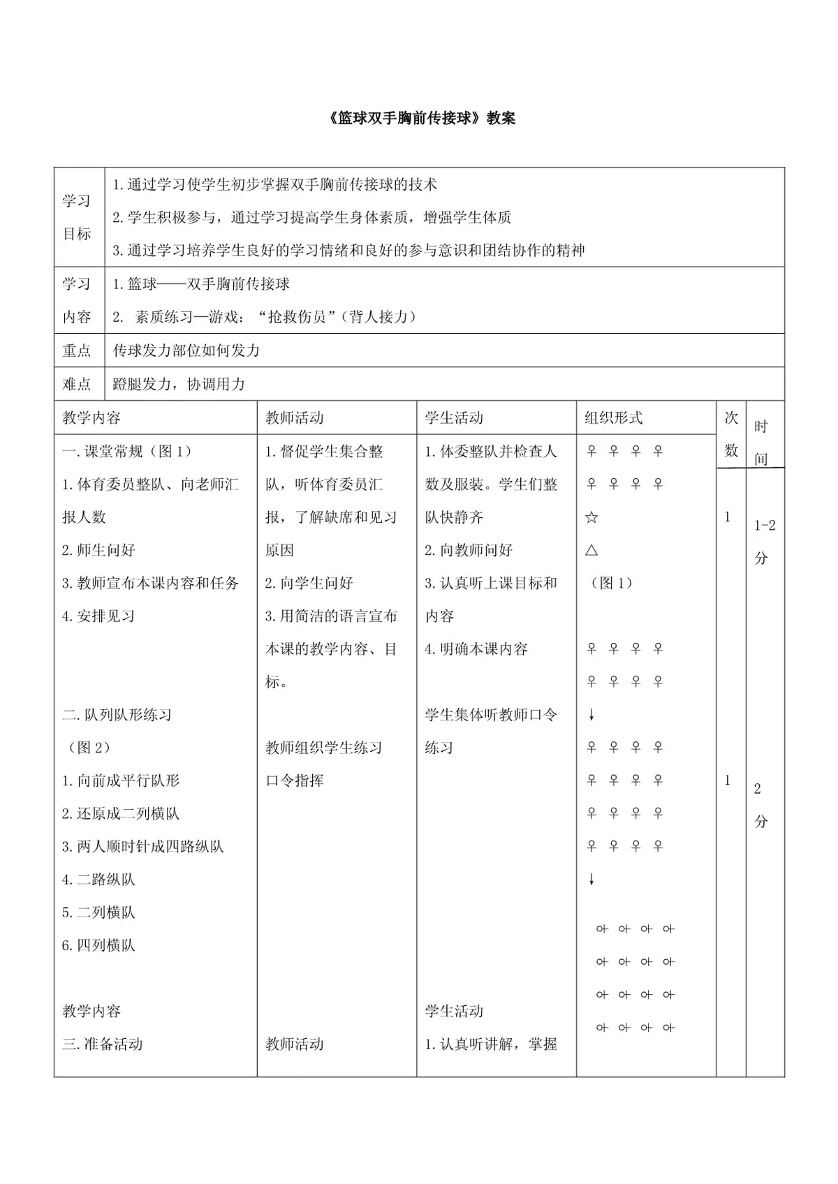制定篮球交流计划以促进个人技能发展的方法_1